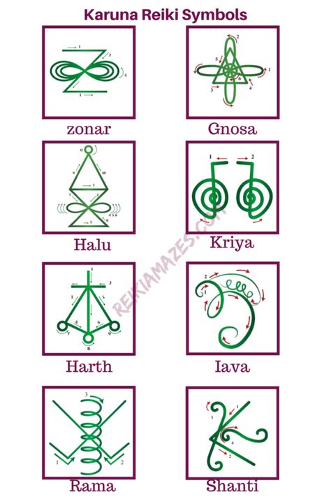 Karuna Reiki Symbols Karuna Reiki Symbols, Reiki Symbols Meaning, Simbolos Reiki Karuna, Reiki Cura, Karuna Reiki, Reiki Principles, Reiki Heilung, Reiki Courses, Healing Symbols