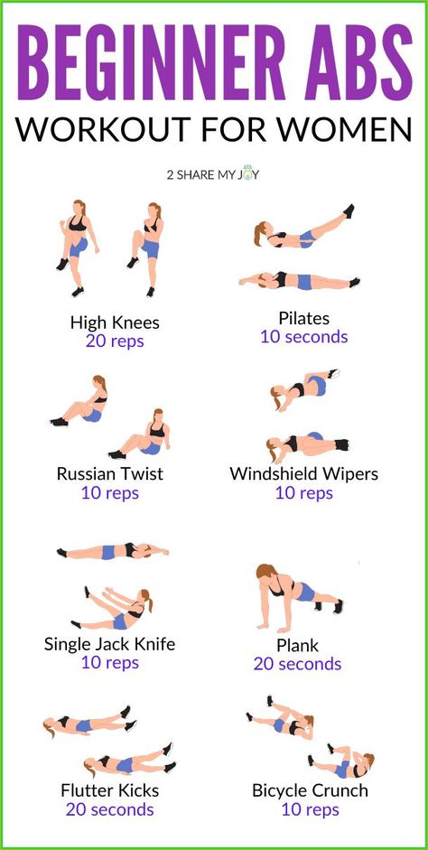 Mindful exercises for a pain-free spine. Stomach Workout For Beginners, Easy Abs, Beginner Ab Workout, Reduce Thigh Fat, Effective Ab Workouts, Exercise To Reduce Thighs, Bicycle Crunches, Workout Routines For Women, Abs Workout Routines