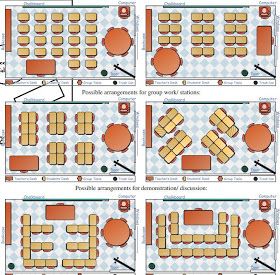 The Real Teachr: Classroom Seating Arrangement Classroom Desk Arrangement, Classroom Floor Plan, Classroom Seating Arrangements, Desk Arrangements, Classroom Arrangement, Classroom Desk, Classroom Seating, Classroom Layout, Classroom Organisation