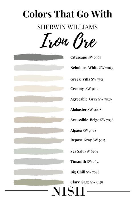 Sherwin Williams Dovetail, Sherwin Williams Urbane Bronze, Urbane Bronze Sherwin Williams, Sherwin Williams Iron Ore, Iron Ore Sherwin Williams, Urbane Bronze, Warm Grey Paint Colors, Warm Gray Paint, Greige Paint Colors