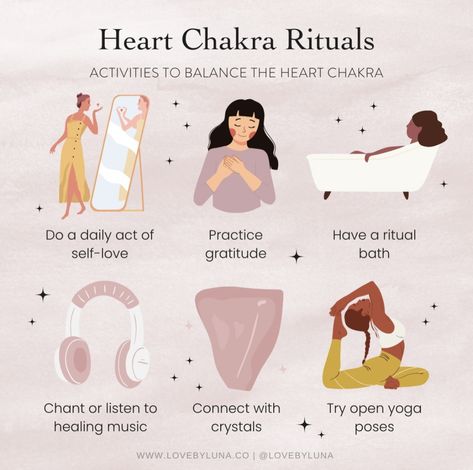 Thursday Magick, Bath Relaxing, Bath Rituals, Energy Magic, Receiving Love, Herbal Bath Tea, Chakra Healing Meditation, Chakra Health, Heart Chakra Healing