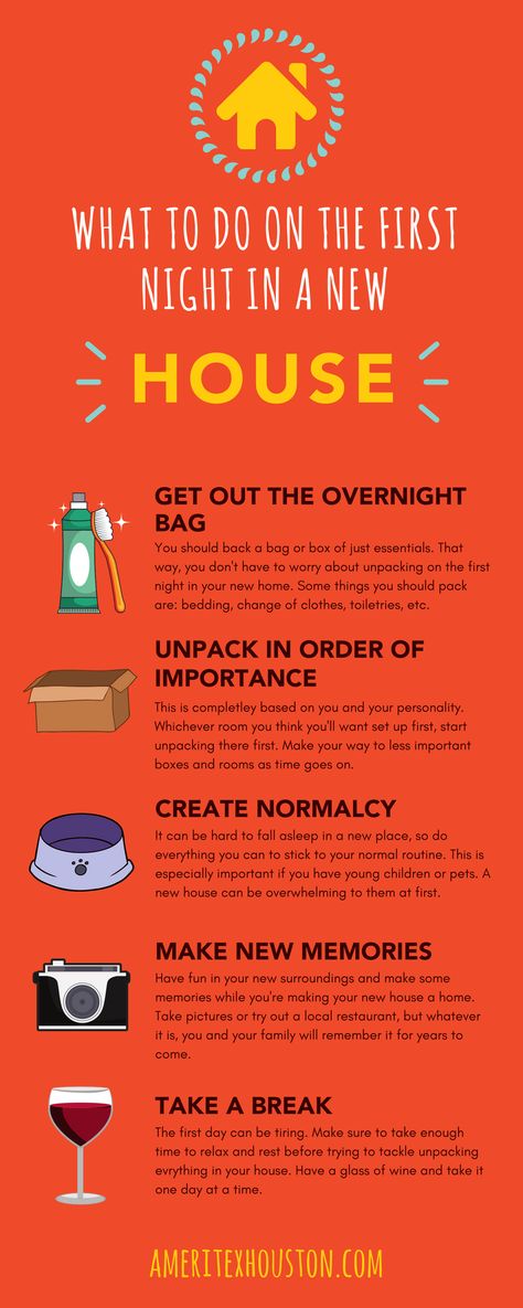 Moving From Parents House, First Night New House, How To Move Out Of Your Parents House, First Night In New Home Checklist, Moving Out For The First Time, What To Buy For New Home, First Night In New Home, Moving In, Moving Aesthetic