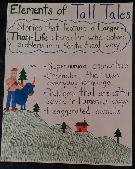 Tall Tales Anchor Chart                                                                                                                                                                                 More Tall Tale Anchor Chart, Teaching Tall Tales, Ela Anchor Charts, Traditional Literature, Core Knowledge, Tall Tale, Classroom Charts, Traditional Tales, Johnny Appleseed