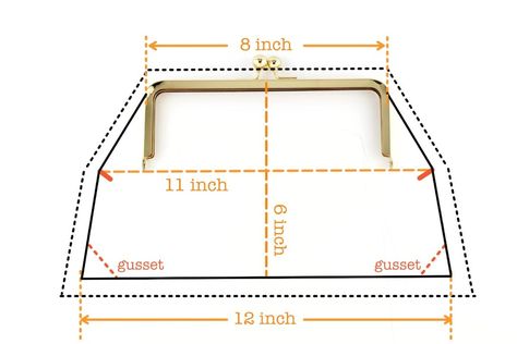 Clutch Purse Pattern, Pochette Diy, Clutch Bag Pattern, Pola Topi, Frame Pattern, Coin Purse Pattern, Coin Purse Tutorial, Clutch Pattern, Bags Pattern