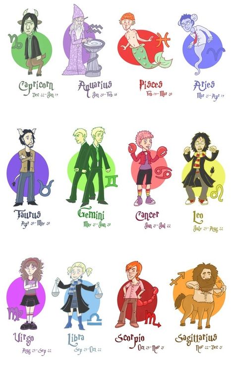 Harry potter astrology! ! Harry Potter Zodiac Signs, Rogue Harry Potter, Harry Potter Zodiac, Citate Harry Potter, Name Drawings, Harry Potter Houses, Harry Potter Drawings, Zodiac Society, Taurus And Gemini