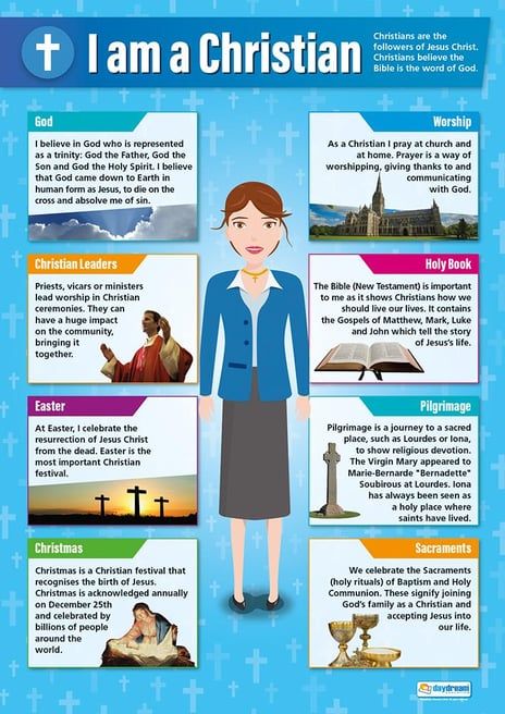 Religious Studies Posters - Daydream Education Religious Studies, I Am A Christian, Christian Poster, Christian Posters, Sacred Text, Religious Education, World Religions, Bible Knowledge, God The Father