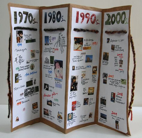 a family history-beautiful DIY family timeline accordion book. To do with Grandfather's Journey. Family Timeline, Accordian Book, American History Projects, Timeline Project, Family History Projects, Family History Book, Accordion Book, History Classroom, History Timeline