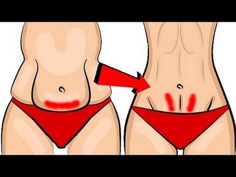 Fitness and Exercise for Posture Improvement Lower Stomach Workout, Lichaamsgewicht Training, Pooch Workout, Belly Pooch Workout, Complete Workout, Belly Workout Challenge, Lower Belly Workout, Tummy Workout, Effective Workout Routines