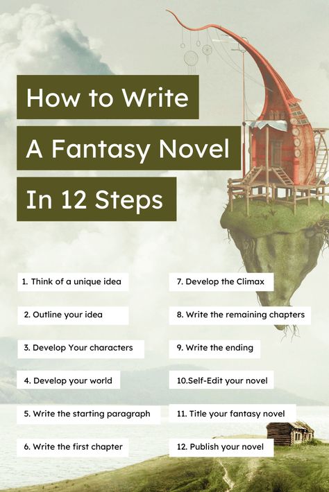 How To Plot A Fantasy Novel, How To Write A Story Step By Step, How To Create A Good Story, Tips To Write A Story, Ideas For A Fantasy Story, Steps For Writing A Book, How To Make A Story Book, Fantasy Ideas Art, Writing A Fantasy Series