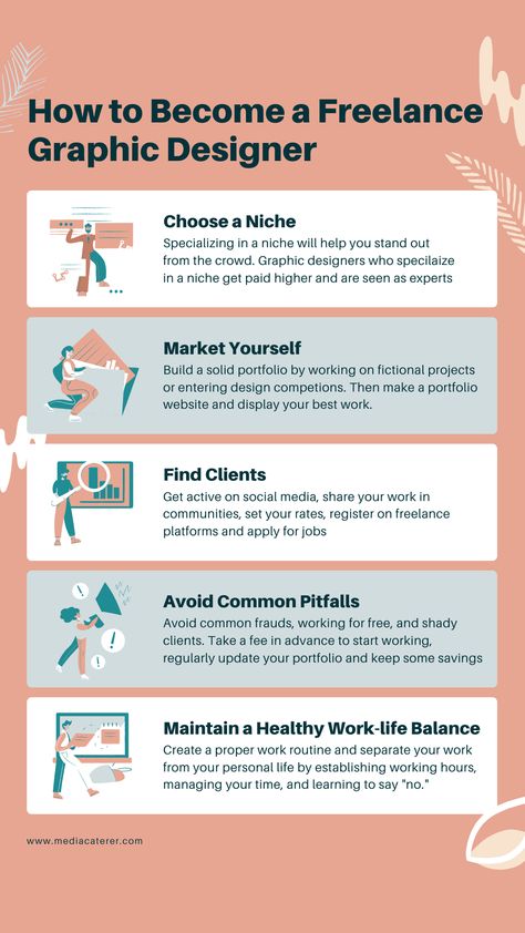 how to become a freelance graphic designer infographic Self Taught Graphic Designer, How To Price Graphic Design Services, Freelance Tips & Advice, Graphic Design Jobs Career, Graphic Designer Freelance, Graphic Design Beginner Projects, How To Find Job, How To Become Graphic Designer, Graphic Design Business Logo