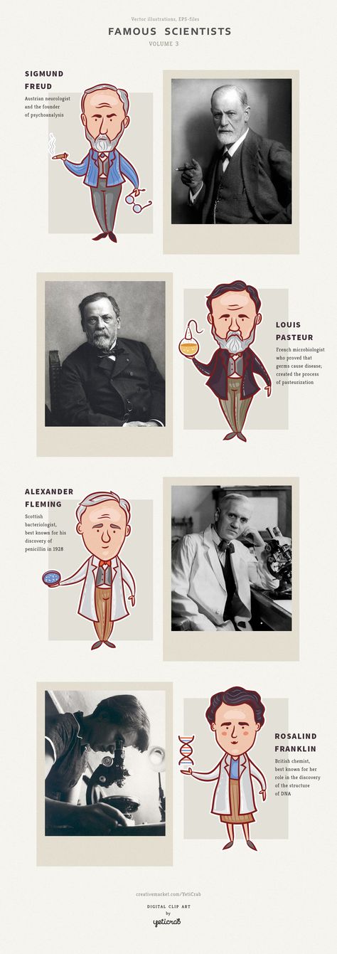 Scientists Wallpaper, Famous Scientists For Kids, Scientists Illustration, Einstein Illustration, Famous Scientists Posters, Erwin Schrodinger, Scientist Cartoon, Cell Science, Science Cartoons