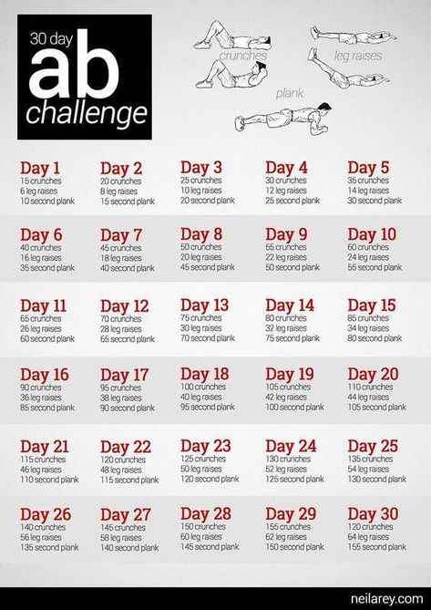 30 day ab workout, Great ab workouts, 30 day ab challenge, Abs challenge, Ab workout plan, Workout challenge - 30 day ab challenge  ruddy -  #30day #abworkout Ab Challenge, 30 Day Ab Workout, Great Ab Workouts, 30 Day Ab Challenge, Ab Workout Plan, 30 Day Abs, Workout Bauch, 30 Day Fitness, Abs Challenge