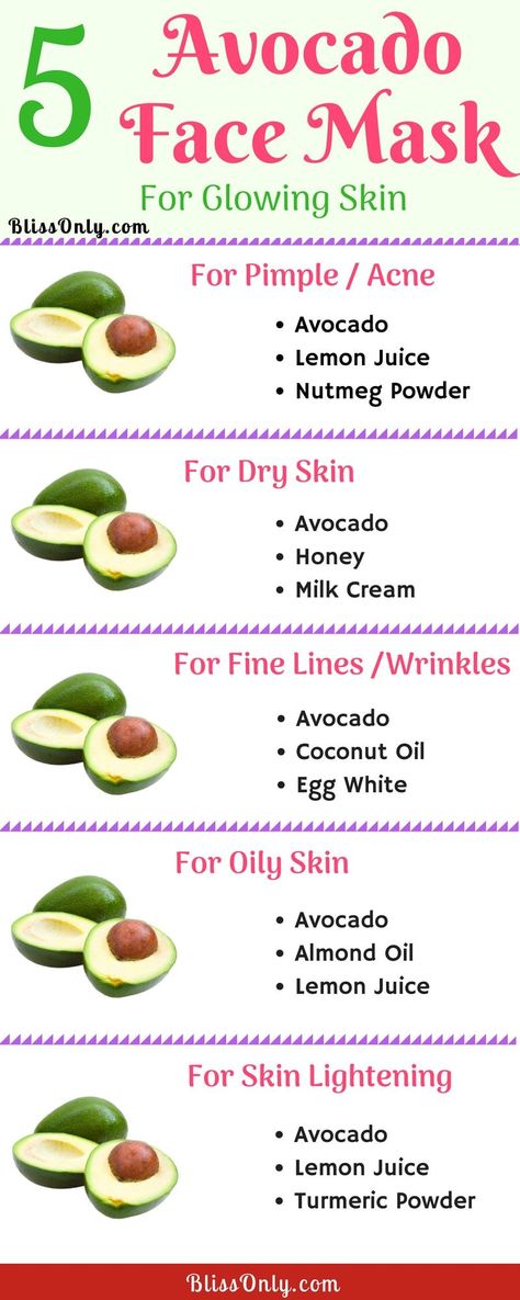avocado face mask Lemon Juice For Skin, Avocado Face Mask Recipe, Face Mask For Glowing Skin, Mask For Glowing Skin, Juice For Skin, Avocado Mask, Avocado Face Mask, Glowing Skin Mask, Face Mask Recipe