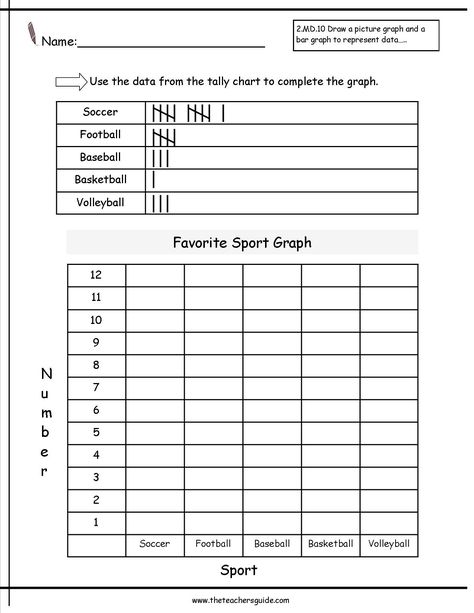 Graphing First Grade, Graph Activities, Picture Graph Worksheets, Line Graph Worksheets, Line Plot Worksheets, Bar Graph Template, Graph Worksheet, Reading Graphs, Creative Worksheets