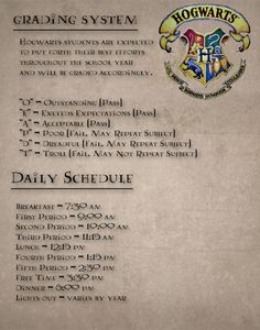 Welcome Back To Hogwarts Harry Potter Facts, Hp Houses, Grading Scale, Harry Potter Classroom, Harry Potter Spells, Theme Harry Potter, Yer A Wizard Harry, Potter Facts, Harry Potter Theme