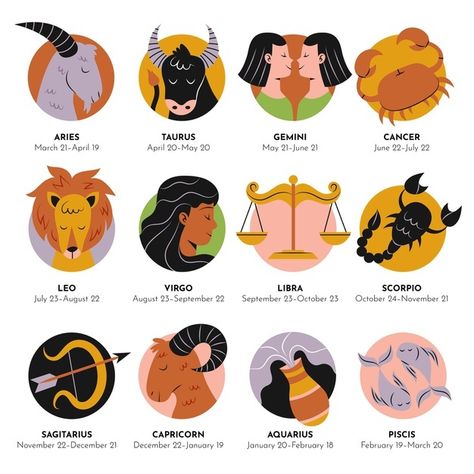 Zodiac Sign Calendar, Zodiac Signs Illustration Symbols, Zodiac Signs Graphic Design, Zodiac Symbols Design, Zodiac Graphic Design, Zodiac Signs Illustration, Zodiac Signs Art, Zodiac Signs Calendar, Zodiac Sign Illustration