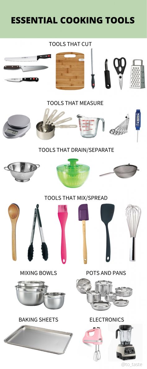 It’s hard to cook nourishing meals if you don’t have the tools needed for success! At a minimum, stock your kitchen with these essential pieces of equipment. Baking Equipment List, Kitchen Useful Tools, Necessary Kitchen Items, Basic Baking Tools For Beginners, Cooking Tools And Equipment, Tools And Equipment In Cooking, Kitchen Must Haves List, Kitchen Utensils List Cooking Tools, Baking Equipment Kitchen Tools