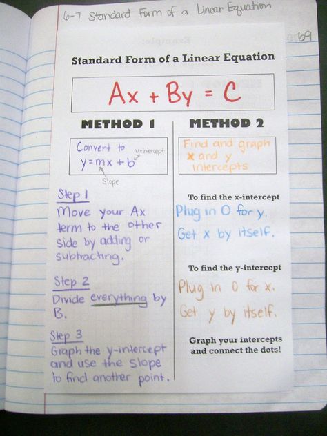 Today I'm sharing a standard form of a linear equation foldable I created for my Algebra 1 classes. Graphing Equations, Math Foldables, Teaching Algebra, School Algebra, Math Notebook, Math Interactive, Math Notes, Maths Algebra, Math Interactive Notebook