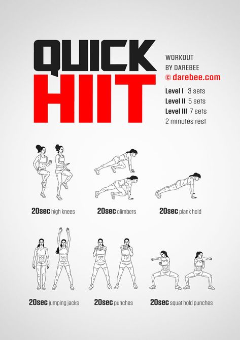 Quick HIIT Workout Quick Hiit Workout, Hiit Workout Plan, Hiit At Home, Hitt Workout, Hiit Workout At Home, Coach Sportif, Crossfit Training, Hiit Workouts, Body Workout At Home