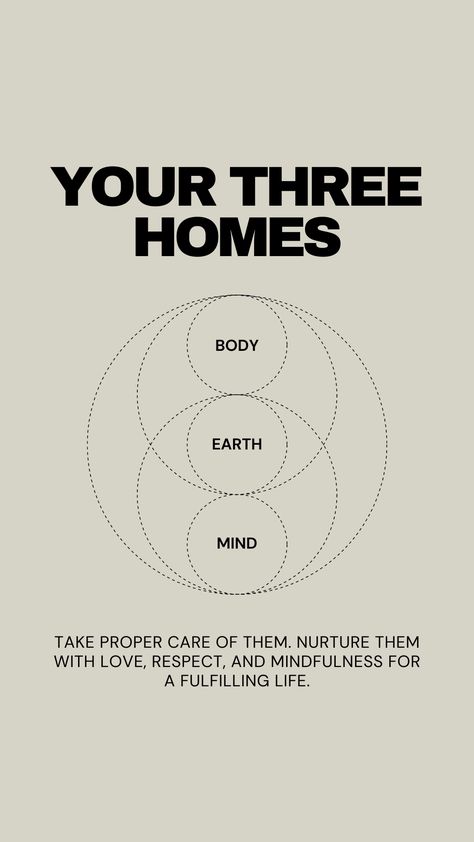 Body: The physical aspect of our being, the body, is the vessel through which we experience the world. Maintaining good physical health is essential for a fulfilling life because it allows us to engage fully in activities and pursue our passions.

Mind: The mind represents our thoughts, emotions, beliefs, and consciousness. A fulfilling life involves cultivating a positive and resilient mindset. 

Earth: Spending time in nature can reduce stress, enhance creativity, and promote a sense of peace Mind And Body Aesthetic, Quote About Balance, Interconnectedness Art, Balance Life Quotes, Health And Wellness Branding, Mind Body Soul Art, Balance Wallpaper, Balance Spirituality, Balance Quote