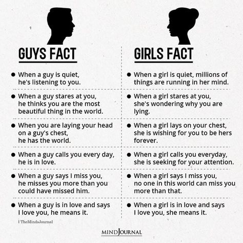 मनोविज्ञान की सच्चाई, Boy Facts, Facts About Guys, Psychological Facts Interesting, Personality Quotes, Crush Facts, Relationship Lessons, Relationship Advice Quotes, Relationship Psychology