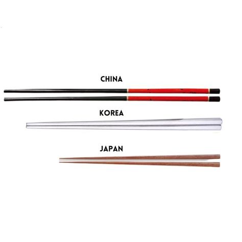 Traditional Kitchen, Korean Chopsticks, Eating Utensils, Food Accessories, Plastic Wood, Thousand Years, Chopsticks, What Type, Bamboo