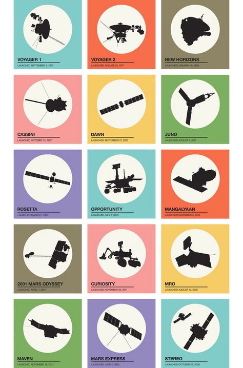 Space Probes Print by Waldman Space Satellite, Space Probe, Space Craft, Shop Website, Space Race, Sistema Solar, Space Science, Poster Stickers, Space And Astronomy