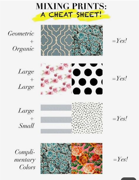 Patchwork, Couture, Mix And Match Pattern, Patterns That Go Together, How To Mix Patterns, Mixing Textures Fashion, Mixing Fabrics Patterns, Surface Pattern Design Sketchbooks, Mixing Patterns Fashion