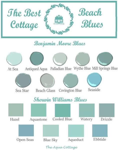 Coastal Paint, Coastal Paint Colors, Beach House Colors, Styl Hampton, Haus Am See, Style Cottage, Coastal Colors, Beach Cottage Decor, Beach House Interior