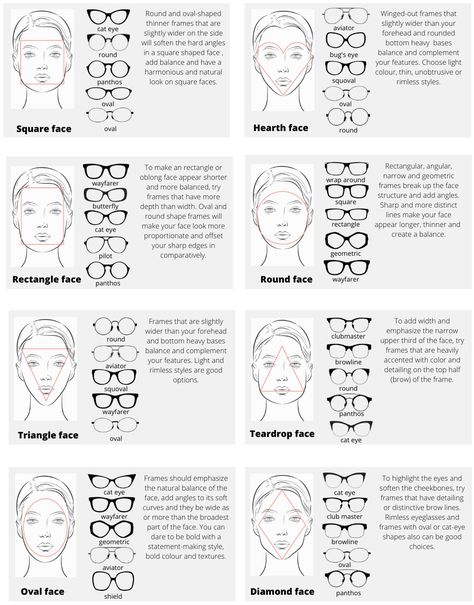 Frames for your face shape Types Of Sunglasses Face Shapes, Glasses For Face Type, Glasses Frames For Women Triangle Face, Shape Of Glasses For Your Face, Frames For Long Faces Glasses, Different Types Of Glasses Frames, Oblong Face Eyeglasses, Types Of Frames Glasses, Best Glasses Shape For Oval Face