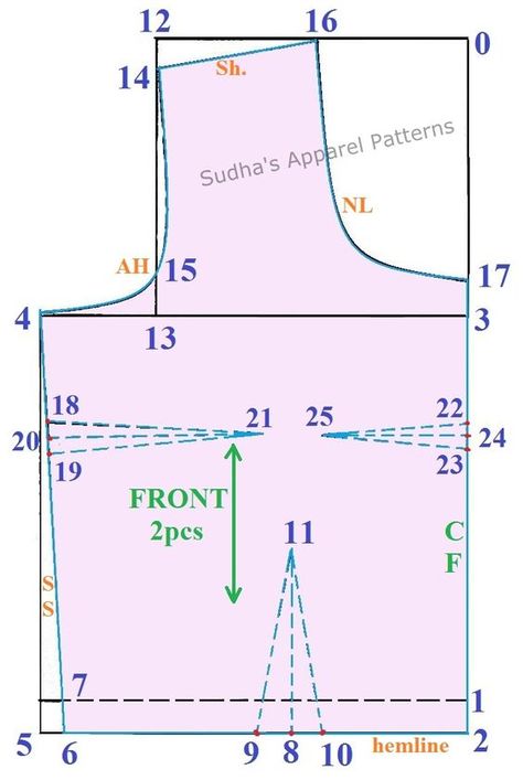 In this article, I have explained detailed pattern making of a very basic saree blouse without sleeve. To make a Sleeveless Saree Blouse, all the measurements must be taken with great care for precise results. Molde, Simple Saree Blouse, Sleeveless Blouse Pattern, Basic Blouse Pattern, Blouse Tutorial, Sleeveless Blouse Saree, Simple Saree, Sewing Measurements, Sewing Blouses