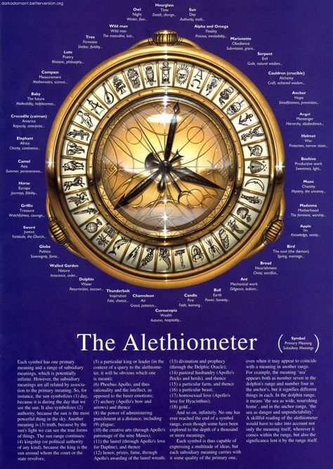 The Alethiometer - His Dark Materials - This would have to be really detailed though. Golden Compass Tattoo, Anne Marie Duff, Ruth Wilson, Dark Materials, Philip Pullman, The Golden Compass, His Dark Materials, Dark Material, Compass Tattoo