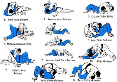 Ne Waza Wushu Training, Brazilian Jiu-jitsu, Jiu Jutsu, Judo Training, Fighter Workout, Martial Arts Gif, Learn Krav Maga, Jiu Jitsu Techniques, Jiu Jitsu Training