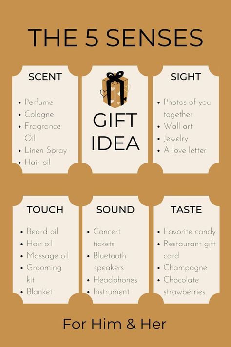 5senses Gift Ideas, 23 Birthday Gift Ideas For Boyfriend, Sight Smell Touch Gifts For Best Friend, Perfume Gift Ideas For Boyfriend, Love You With All My Senses Gift Ideas For Him, Touch Feel Smell Gift Ideas For Him, Sense Presents Gift Ideas, 5 Sense Gift For Girlfriend, Five Senses Gift For Her Ideas