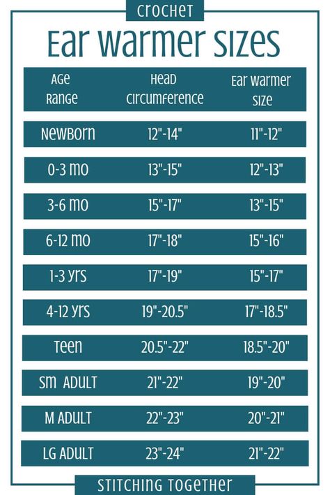 Crochet Ear warmer size chart which can be used as a crochet headband size chart as well. Be sure to save it! #crocheting #crochetsearwarmer Amigurumi Patterns, Headband Size Chart, Crochet Headband Sizes, Free Form Crochet, Ear Warmer Pattern, Crochet Ear Warmer Pattern, Crochet Headband Pattern Free, Crochet Pattern Instructions, Headband Size