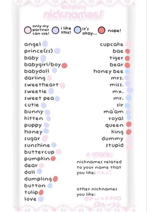 some nicknames to call mee😚🪄 Nickname List, Nicknames For Friends, Baby Nicknames, Names With Nicknames, Floor Plan Symbols, Nicknames For Girls, L Names, English Speaking Skills, Cute Nicknames