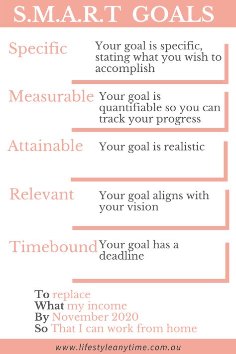 There is more to goals than writing smart goal statements. This post shares how to write and plan your goals for a more balanced life. #smartgoalsexamples #smartgoals #goalstetting #howtowritegoals Life Admin, Write Down Your Goals, Smart Goals Examples, Life Goals List, A Balanced Life, Work Goals, Writing Goals, Impossible Dream, Struggling Students