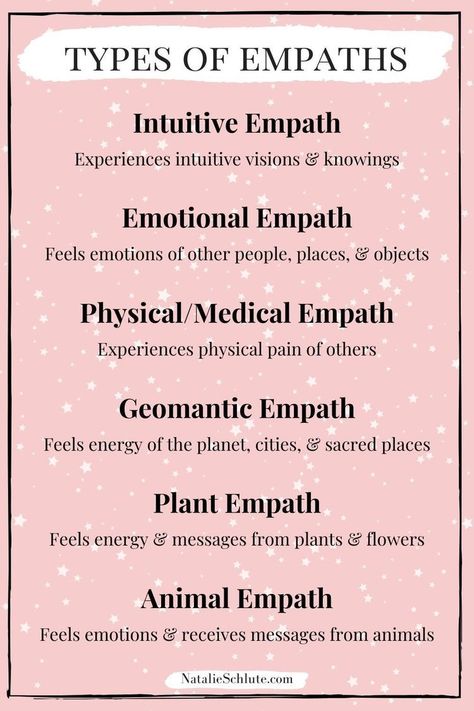 Psychic Empath, Empath Traits, Psychic Development Learning, Empath Abilities, Nail Infection, Intuitive Empath, Spiritual Awakening Signs, Energy Healing Spirituality, Highly Sensitive Person
