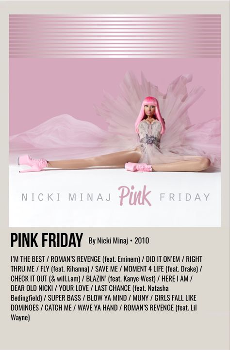 Nicki Minaj Album Cover, Nicki Minaj Poster, Nicki Minaj Music, Nicki Minaj Album, Polaroid Album Poster, Polaroid Album, Nicki Minaj Pink Friday, Minimalist Music, Music Poster Ideas