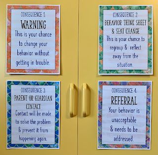 Teaching with Elly Thorsen: Middle School Classroom Management Plan: My Classroom Rules and Consequences Elementary Consequences Ideas, Classroom Management Consequences, Middle School Classroom Rules And Consequences, Classroom Consequences High School, Consequences For Classroom Behavior, Classroom Discipline Ideas Middle School, Middle School Rules Poster, High School Rules And Expectations, Class Rules And Consequences