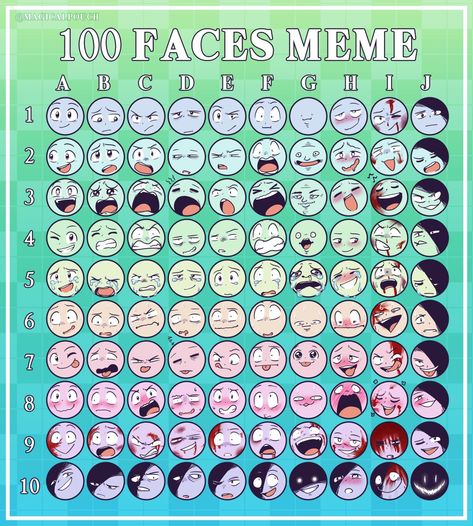 it's a very lovely expression meme Different Facial Expressions, Expression Sheet, Drawing Meme, Drawing Face Expressions, Different Faces, Desen Realist, Drawing Prompts, Výtvarné Reference, Seni Dan Kraf