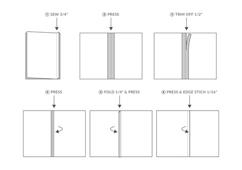 How To Sew Flat-felled Seam by Darts & Notches #pdfpattern #sewing Felled Seam, Bra Sewing Pattern, Flat Felled Seam, Bra Sewing, How To Sew, Sewing Clothes, Sewing Hacks, Diy Sewing, Pdf Pattern