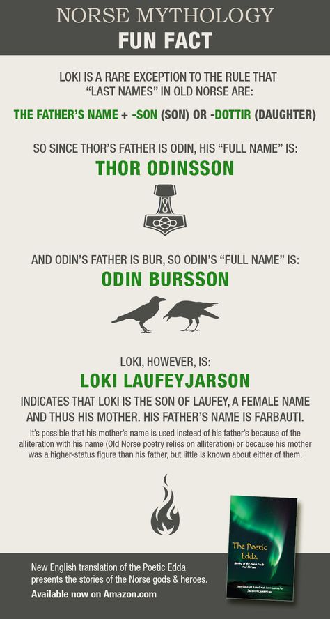 Loki Thor and Odin! Vikings, Norse Gods and Names. #NorseMythology #OldNorse #vikings #Norse #Mythology Norse God Names, Loki And Odin, Old Norse Names, Norse Mythology Loki, Loki Norse God, Thor And Odin, Loki Laufeyjarson, Loki Norse Mythology, North Mythology