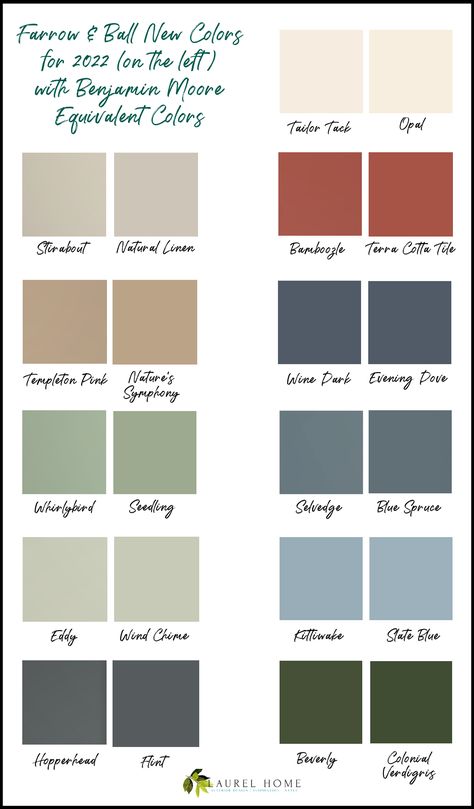 Historic Home Paint Colors, Farrow And Ball Color Schemes, Historic Paint Colors Interior, Library Paint Colors, Farrow And Ball Dining Room, Farrow And Ball Colour Schemes, Fireplace Paint, Farrow And Ball Living Room, Stiffkey Blue