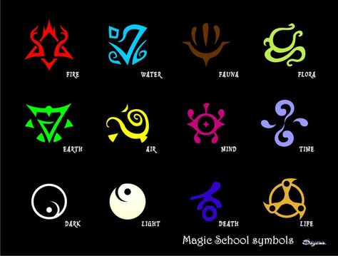 Magick symbols Alfabeto Viking, Magia Elemental, Cool Symbols, Alphabet Symbols, Wiccan Symbols, Elemental Magic, Elemental Powers, Element Symbols, Language Art