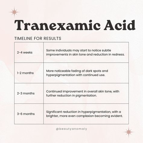 Serum Selector Guide: Part 10 Tranexamic Acid ✨ Share your favourites in the comments. 🫶🏻 Anyway, watch out for this space for more ingredient breakdowns. #BYBKbyBeautyAnomaly #SerumSelector #tranexamicacid #hyperpigmentation #skincaretips #brightening #darkspotheroes #skincarecommunity #glowingskin #knowyouringredients #skincarejourney Tranexamic Acid Benefits, Salysalic Acid, Serum Guide, Islam Beauty, Serum Benefits, Skincare Lifestyle, Mary Kay Skin Care, Tranexamic Acid, Mandelic Acid