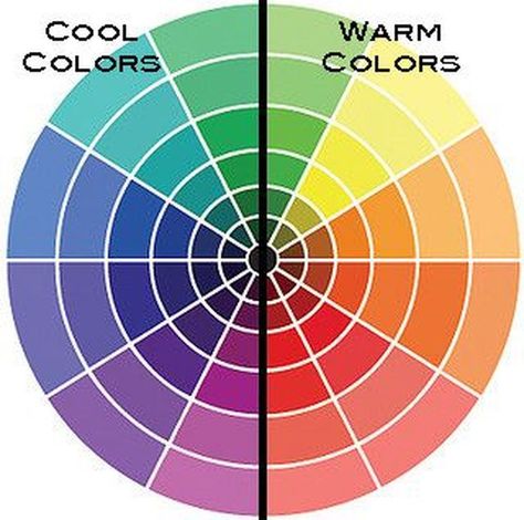 Decorating with a Warm Color Scheme Color Palette Wheel, Warm Colors Palette, Couler Pallets, What Are Cool Colors, Cold Color Palette, Cool And Warm Colors, Warm And Cold Colours, Warm Color Palette, Cold Colors