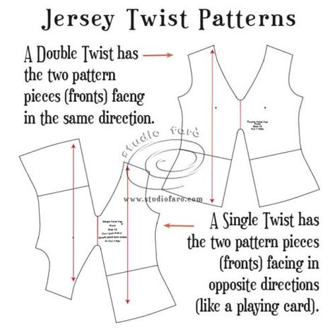 Pattern Drafting, Twist Top Pattern, Knot Dress Pattern, Twist Knot Dress, Knitting Blocking, Bodice Pattern, Twist Pattern, Suit Pattern, Dress Making Patterns