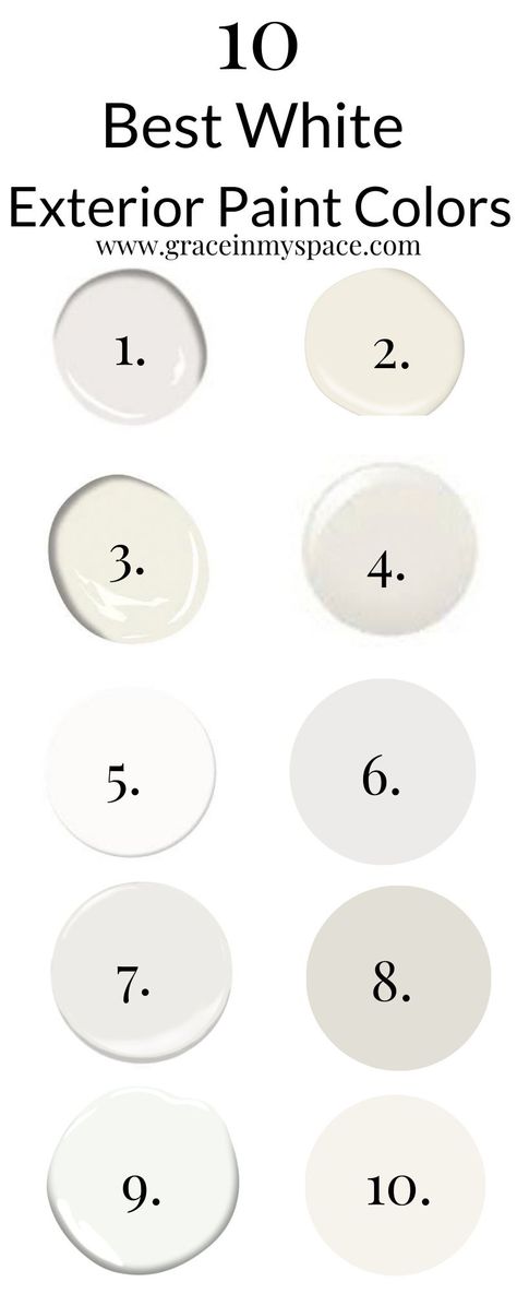 Choosing a white paint for your exterior can be overwhelming. There are hundreds of white paint colors to choose from. So, I've narrowed it down to the top 10 best exterior white paint colors to make it easy! These colors vary in hue and undertone, but are all beautiful, classic and fresh! #fromhousetohaven #whiteexterior #homeexterior #exteriorpaint #exterior #exteriorpainting Revere Pewter Benjamin Moore Exterior House Colors, Sw White Exterior Paint Colors, Sherwin Williams Alabaster Exterior, Best Exterior White Paint Colors, Best Exterior White Paint, Exterior White Paint Colors, House Exterior Paint Ideas, Behr Exterior Paint Colors, Behr Exterior Paint