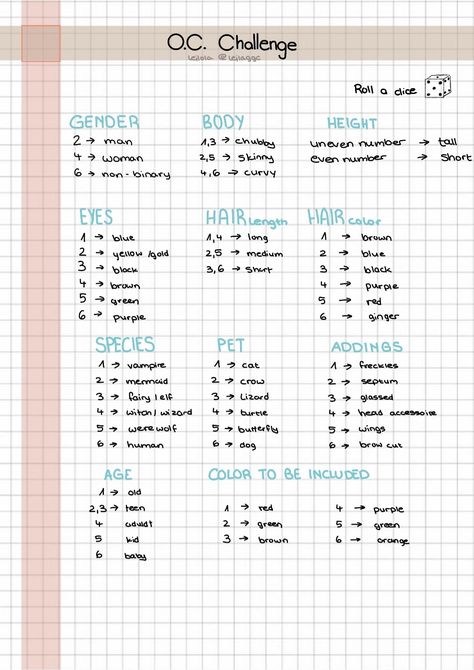 Create A Character Dice Roll, Oc Dice Challenge, How To Draw The Same Character Multiple Times, Dice Drawing Art Ideas, Roll A Dice Oc Challenge, Oc Challenge Dice Roll, Oc Generator Dice Roll, Character Chart Drawing, Tomboy Outfits Drawing Reference